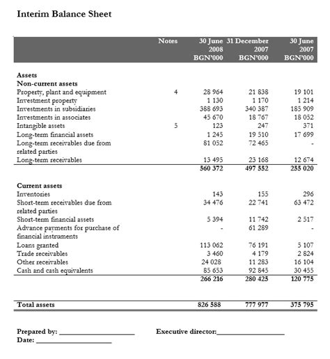 9 Free Sample Financial Analysis Sheet Templates - Printable Samples