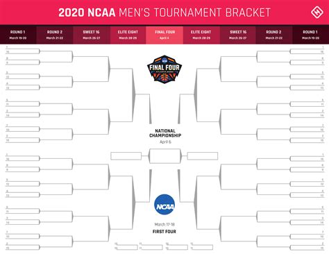 Printable NCAA bracket: Free, blank downloadable 2020 March Madness ...