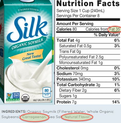 Why I don't add Almond Milk, Soy Milk or Coconut Water to Green ...