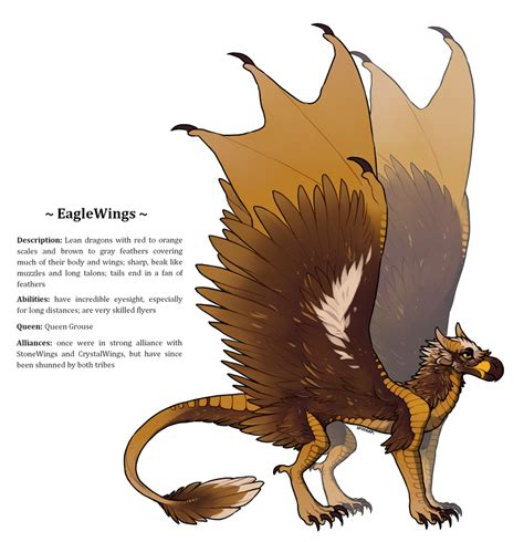 EagleWings [Jandion Fantribe] by Spookapi on DeviantArt | Wings of fire ...