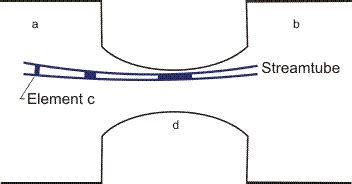 8+ Compressible Flow Calculator - KeiranKeela