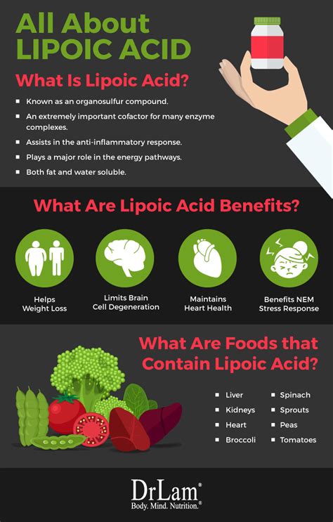 A Perspective on Alpha Lipoic Acid Benefits. Are You Getting Enough?