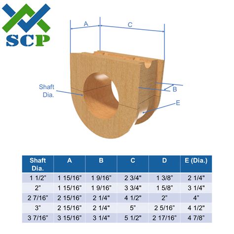 Hanger Bearing 216 Dimensional Chart