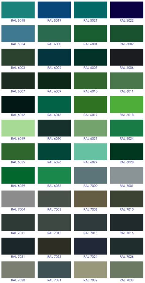 Ral Colour Chart 2 - SAMS Fabrications