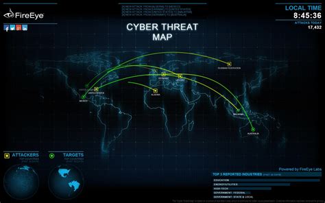 Real-Time Cyber Attack Threat Map - Cybersecurity Memo