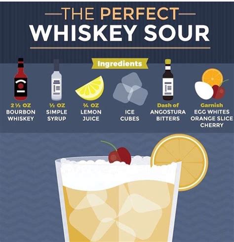 Love a Whiskey Sour | Whiskey sour ingredients, Whiskey sour, Juice cubes