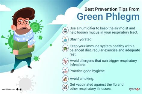 Green Phlegm: What Are the Things You Must Know? - By Dr. Sultan Ahamad ...