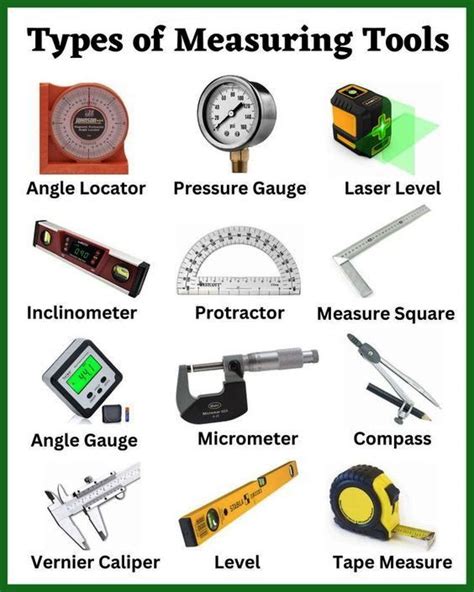 Types of Measuring Tools