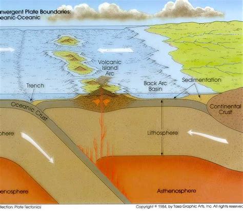 Japan Volcanoes Map / Global Volcanism Program Aogashima / This ...