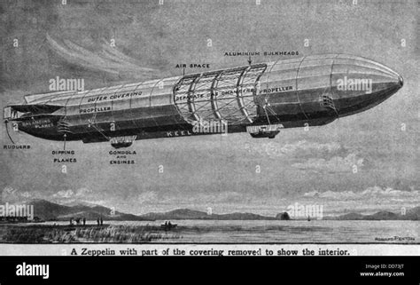 A WW1 Zeppelin with part of the covering removed to show the interior ...