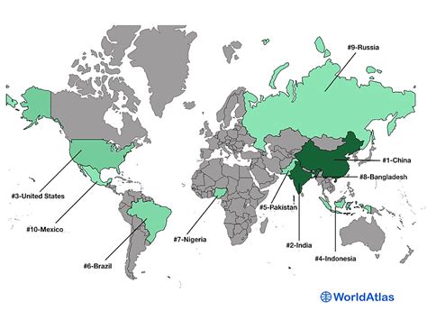 Countries By Population (2022)