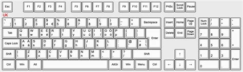 10 key keyboard layout - aroundgert