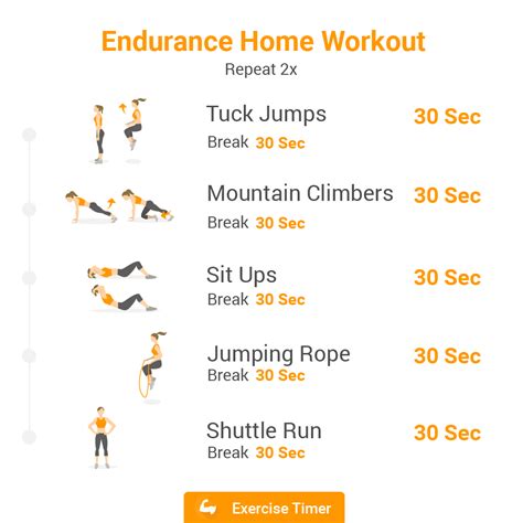 Top 5 Home Workouts - Exercise Timer