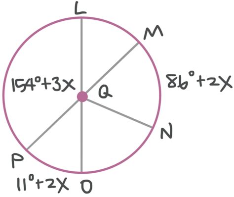 Finding the measure of a circular arc, based on the central angle ...