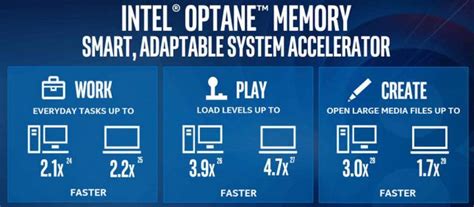 Intel Optane Memory Tested With Secondary Hard Drive - Legit Reviews