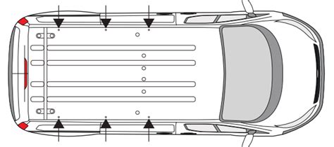 Ford Transit Custom High Roof (H2) Roof Racks - Where are the mounting ...