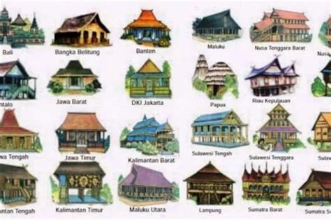 Daftar Nama Rumah Adat di Indonesia, Lengkap dari 34 Provinsi, Semuanya ...