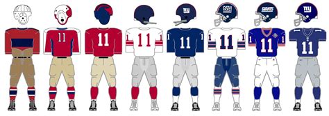 Becoming Big Blue - A History of the New York Giants Uniforms