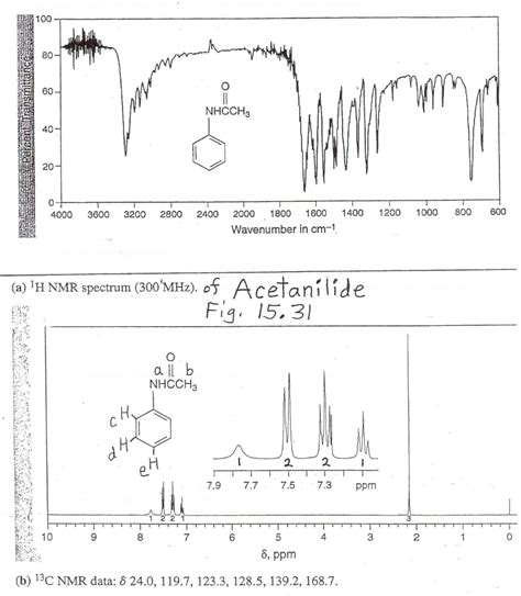 Acetanilide Ir Spectrum