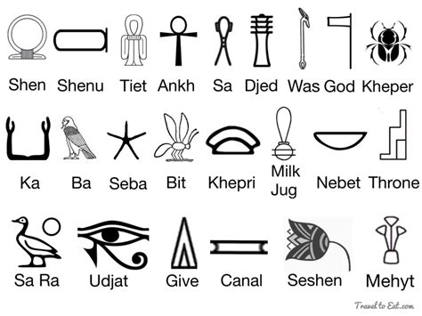 ancient egyptian symbols - Google Search | Egyptian symbols, Egyptian ...