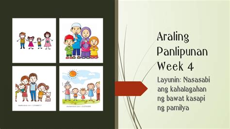 2ndQ Araling Panlipunan 1 Week 5-6 Pagpapahalaga sa Pamilya - YouTube