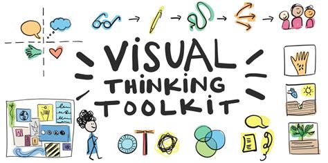 Design Thinking vs. Visual Thinking: What Are They And How Do They Work ...