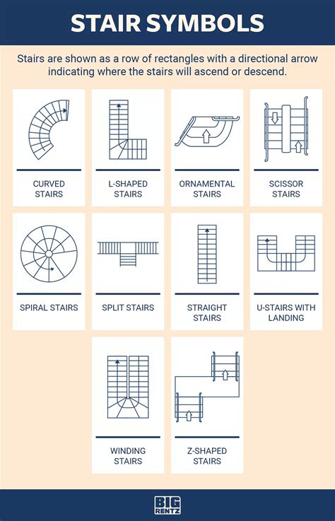 Aggregate more than 128 drawing symbols pdf super hot - seven.edu.vn