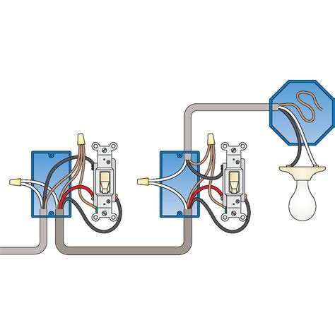 4-way Switch Wiring Options