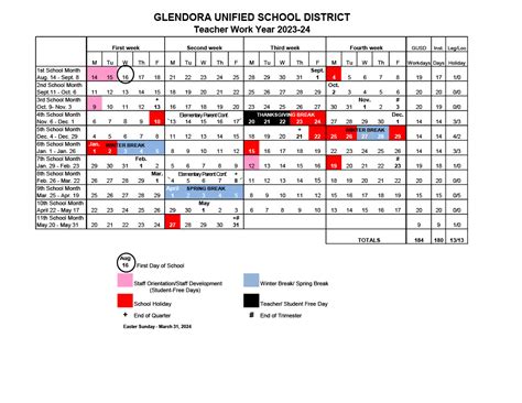 Glendale Union High School District Calendar 2024 2025 - Cordi Dolores