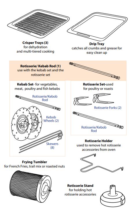 Gourmia GAF688 Air Fryer Oven User Manual - Manuals Clip