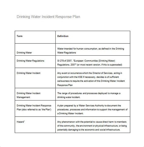 Incident Management Communication Template