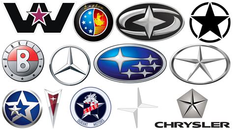 Car Logos History: 10 Iconic Car Emblems With Great Tales, 42% OFF