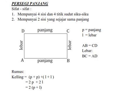 Sifat Keliling Dan Luas Persegi Panjang Konsep Matematika Koma - Mobile ...