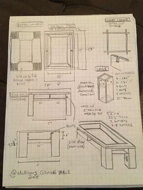 Custom Gaming Table - The Plans - post | Gaming table diy, Board game ...