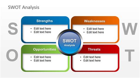 Free SWOT Analysis Slide Design for PowerPoint - SlideModel