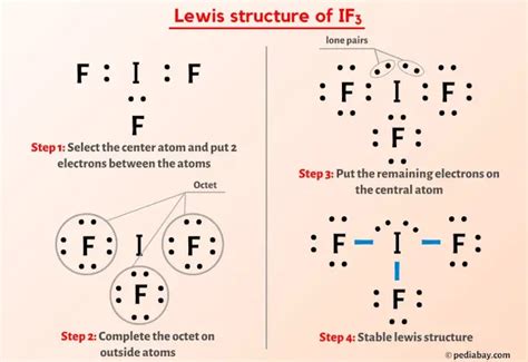 IF3 Lewis Structure in 5 Steps (With Images)