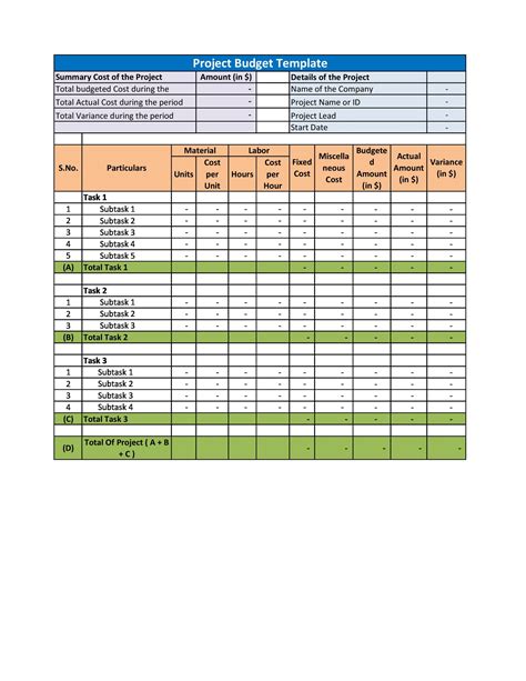 Excel Budget Template, Budget Spreadsheet, List Of Resources, Budget ...