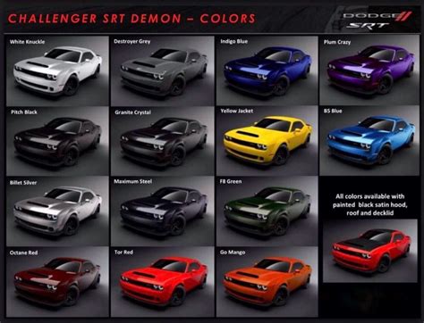 2018 Dodge Color Chart for the SRT DEMON. The 2018 Dodge Challenger SRT ...