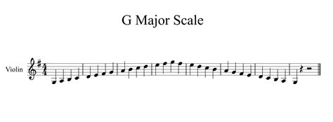 E Flat Major Scale Violin