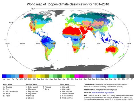 Climate Classification System Chart | My XXX Hot Girl