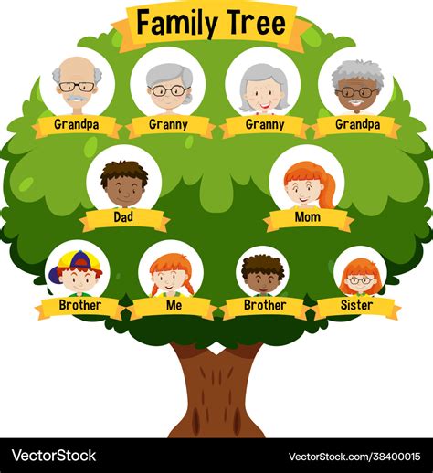 Blank Family Tree Template 23 Generations - Sampletemplate.my.id