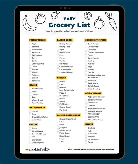 Printable Grocery List Grocery List Printable, Shopping, 45% OFF