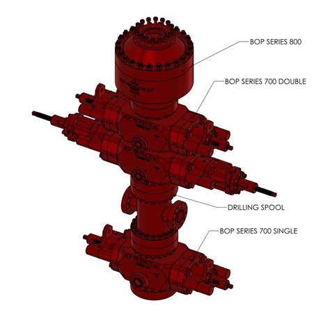 Blowout Preventer Products | Licensed Manufacturer of BOP Products
