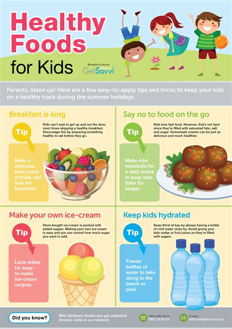 Kids Eating Healthy Kids Nutrition Health Nutrition