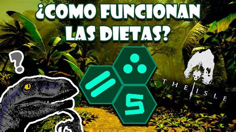 ¿Cómo funcionan las Dietas en The Isle? | Guía de Dieta The Isle Evrima ...