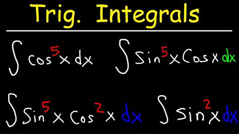 Trig Integrals Table Pdf | Review Home Decor