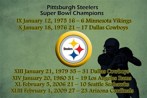 Pittsburgh Steelers Super Bowl Wins Digital Art by Movie Poster Prints ...