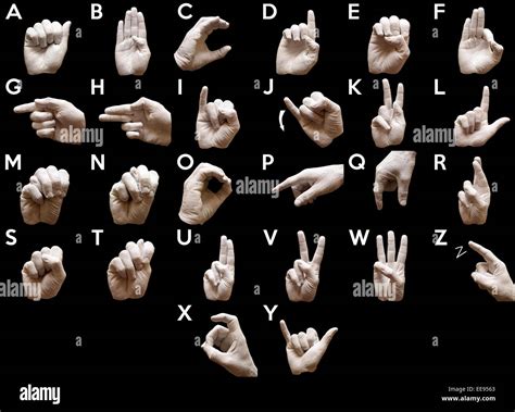 German Sign Language Alphabet