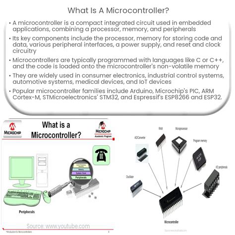 What is a microcontroller?