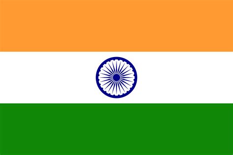 What Do The Colors And Symbols Of The National Flag Of India Mean ...